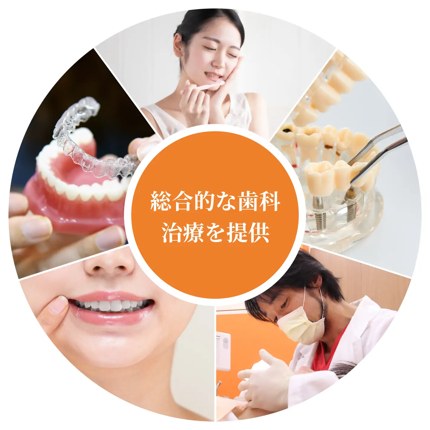 虫歯治療、インプラント治療、予防歯科、審美歯科、矯正歯科の画像がまとまった画像